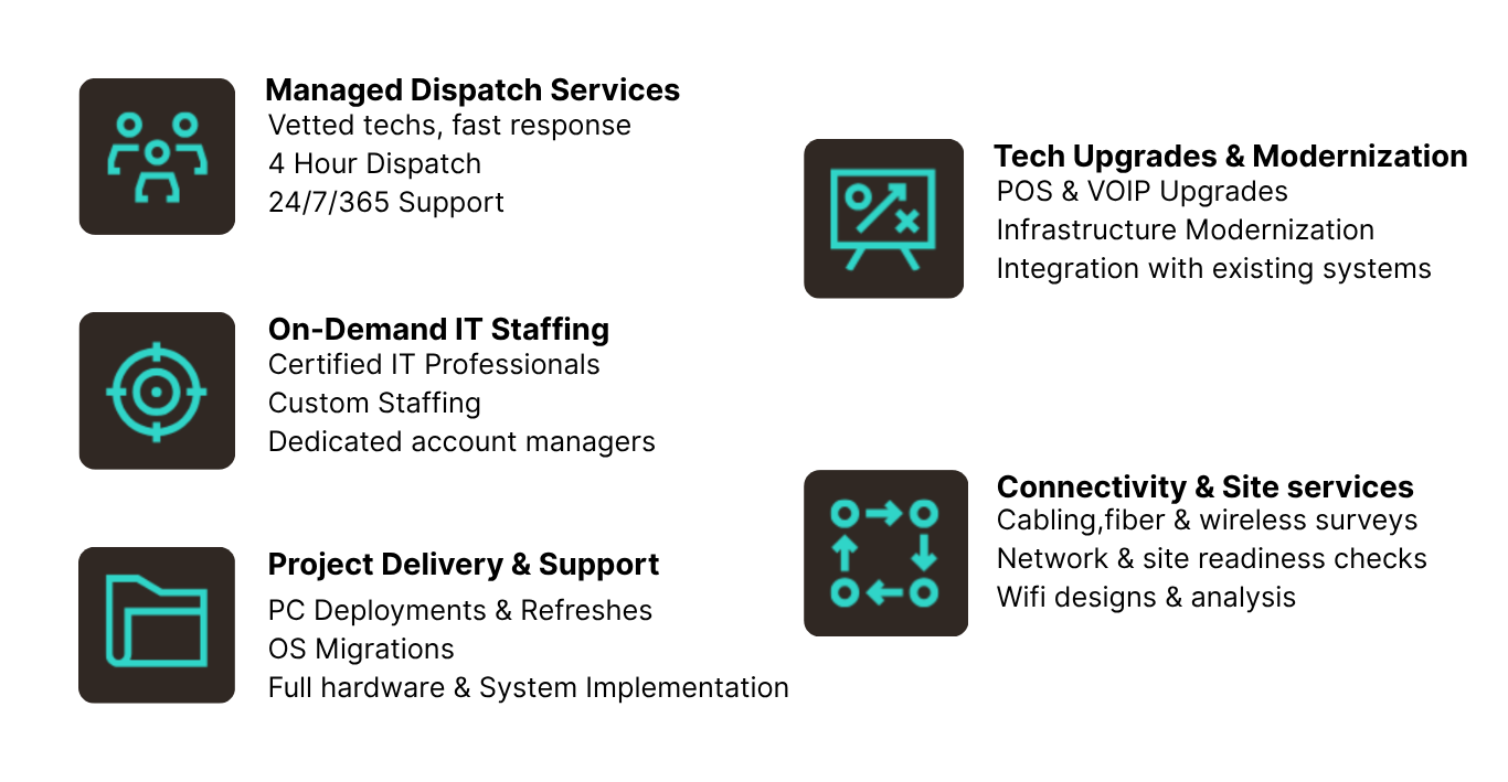 Why AXA Professionals Page 2