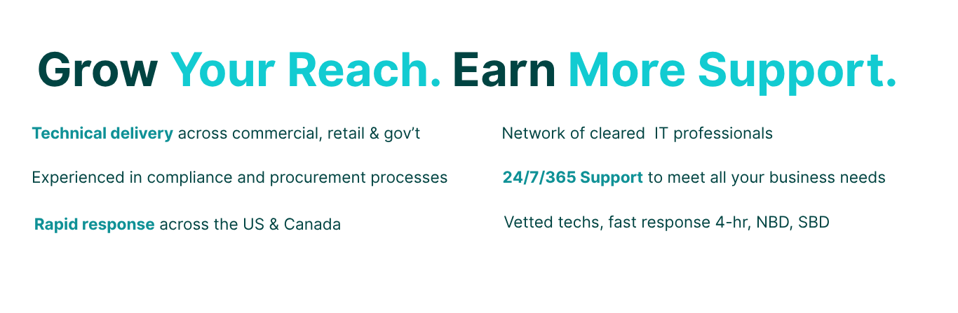 Your paragraph text 1(12)